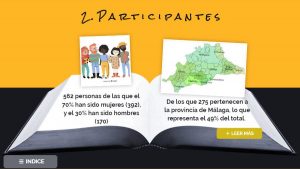 Lee más sobre el artículo Encuesta ACP: Hábitos de vida, consumo de sustancias y otras adicciones durante el  confinamiento