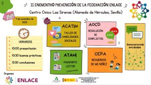 Lee más sobre el artículo II Encuentro de Prevención de Adicciones