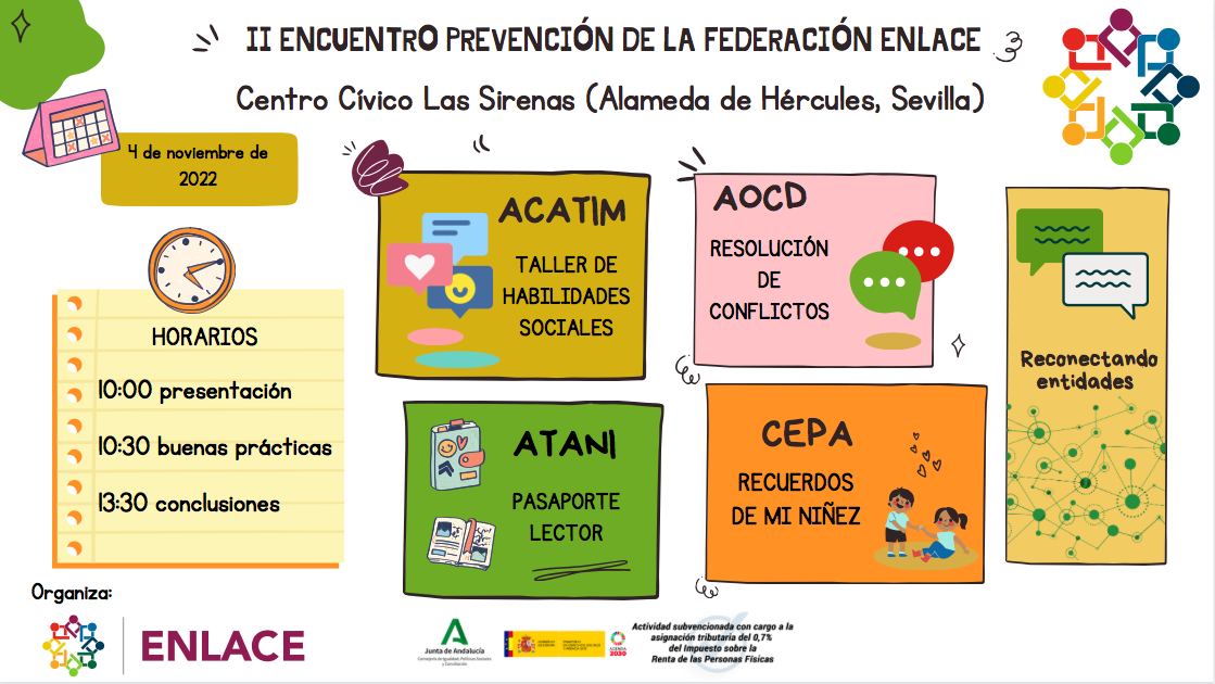 Lee más sobre el artículo II Encuentro de Prevención de Adicciones