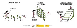 Lee más sobre el artículo ENLACE se suma a UNAD para pedir que se reconozcan y se protejan los derechos de las mujeres con adicciones