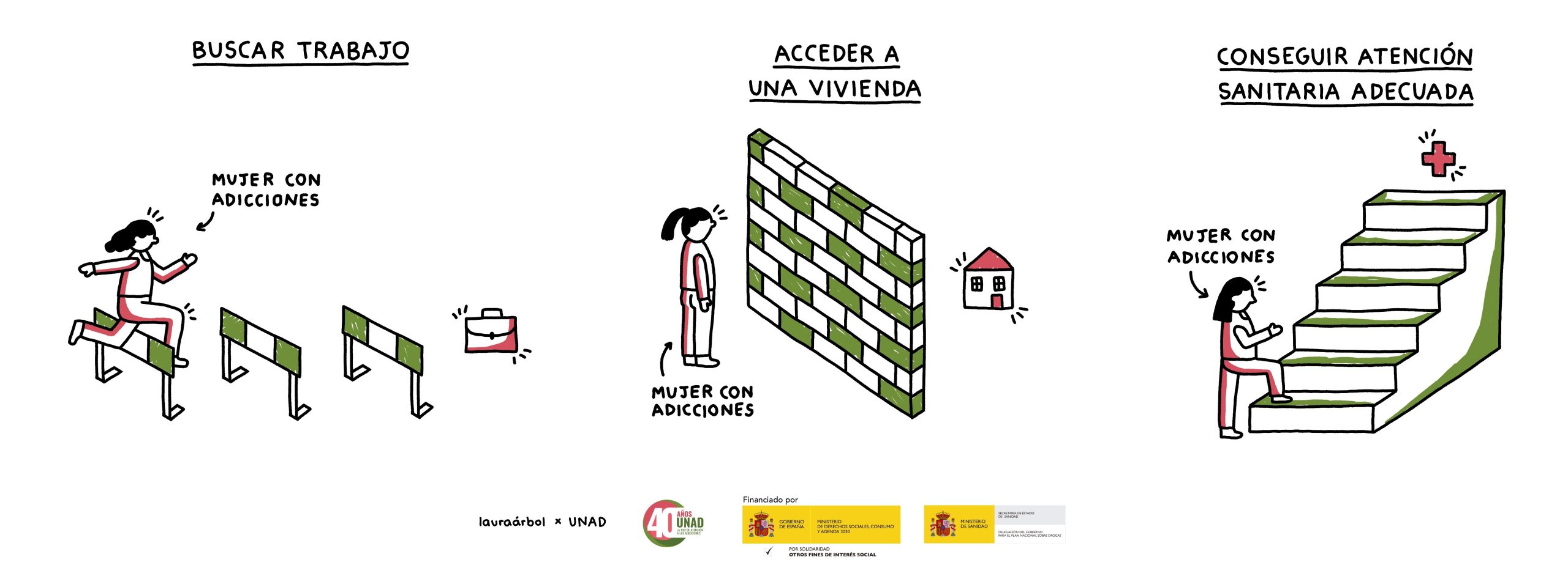 Lee más sobre el artículo ENLACE se suma a UNAD para pedir que se reconozcan y se protejan los derechos de las mujeres con adicciones